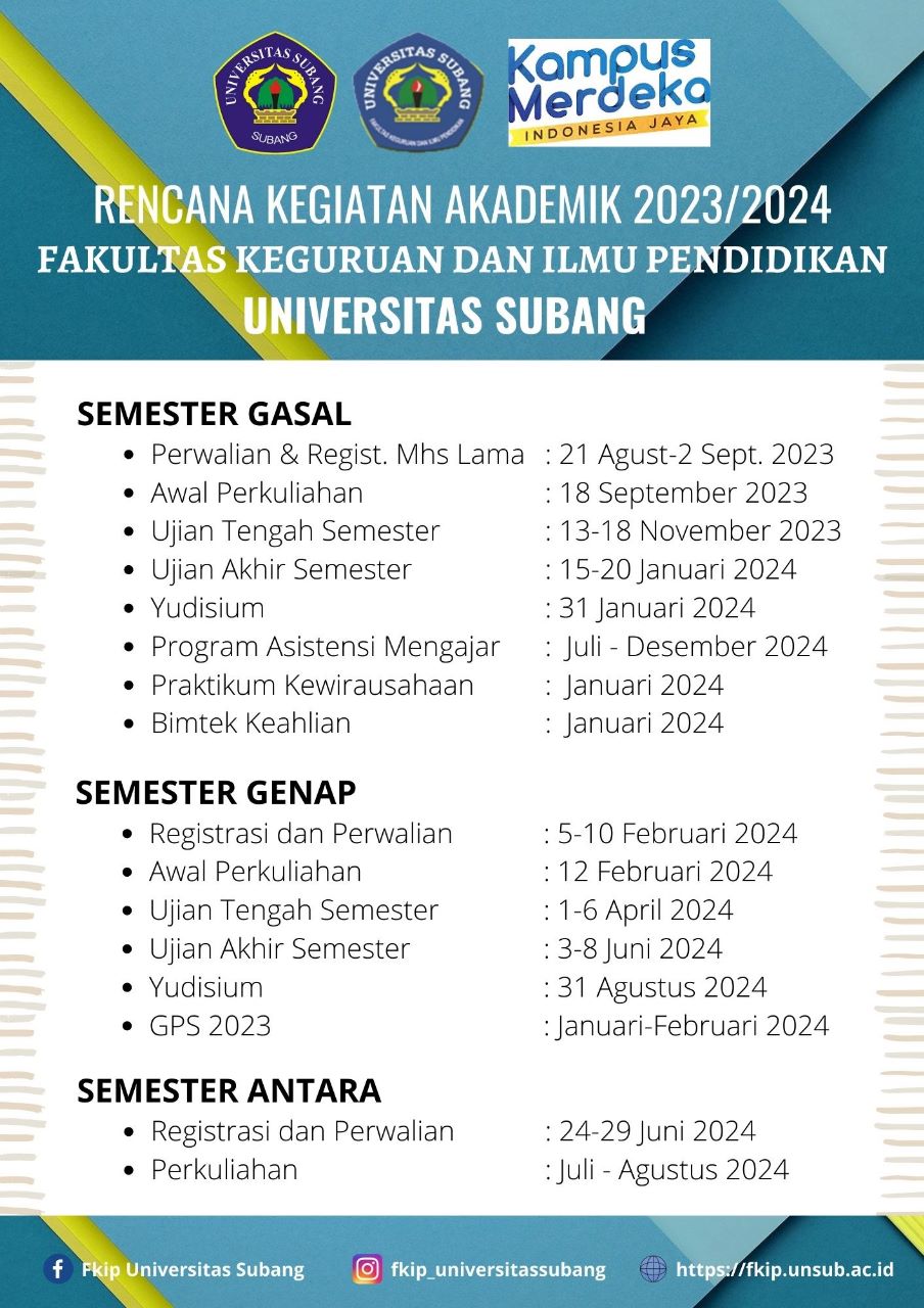 Rencana Kegiatan Akademik FKIP Universitas Subang T.A. 2023/2024